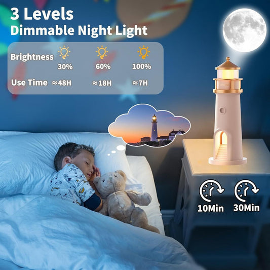 Moon Projection Lighthouse – Bluetooth Music Night Light
