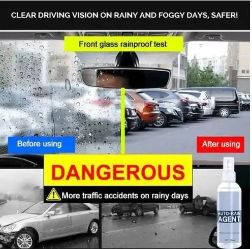 Car Glass Anti-Fog Rainproof Agent – Advanced Hydrophobic Coating Spray sopingsearch.store